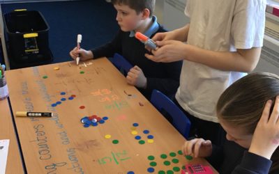 Read more about Problem solving in maths