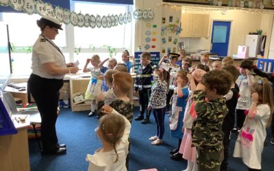 Read more about Reception Aspirations Day