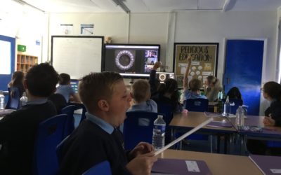Read more about Year 6 Photographer Talk